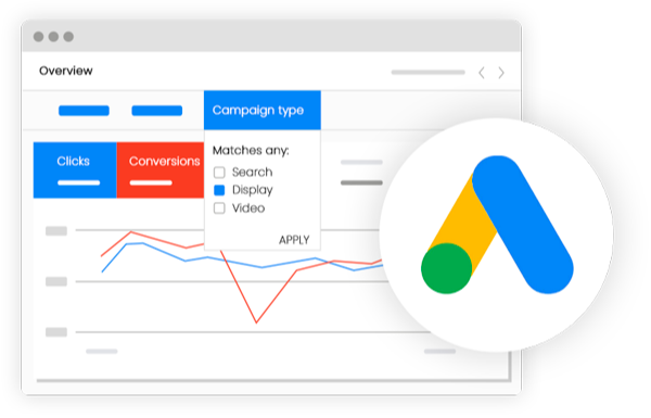 dominio total de google ads